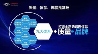 gbn见识 未刊发的尹同跃访谈录