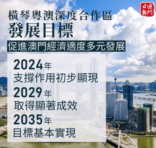 珠海横琴粤澳深度合作重点解析 附图解析