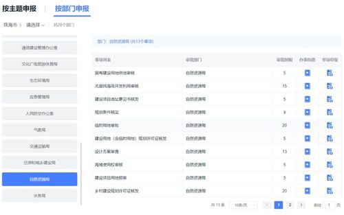 并联审批 一窗受理 珠海市工程建设项目审批管理系统上线