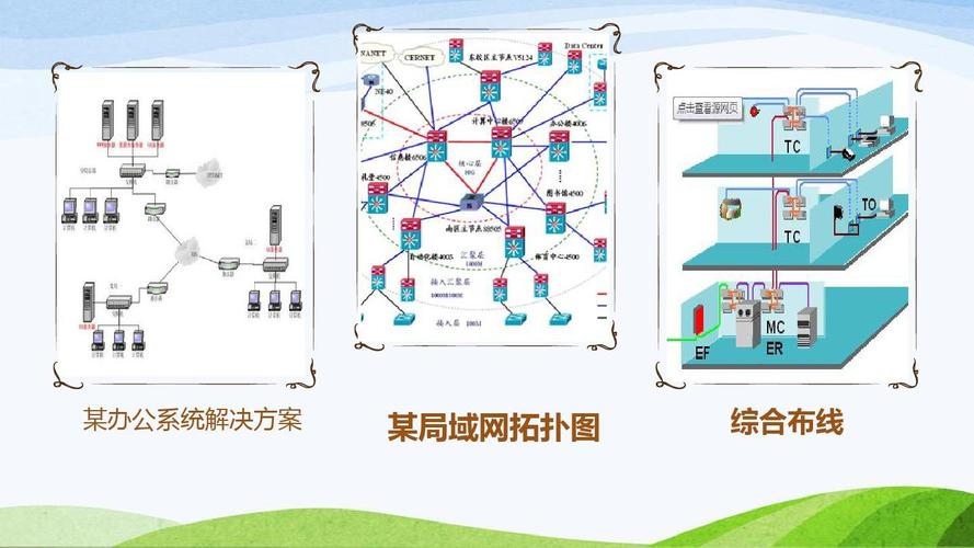 珠海网站建设方案推广 - 秦聚网络