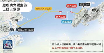 港珠澳大桥正式通车 优秀的易事特人功不可没
